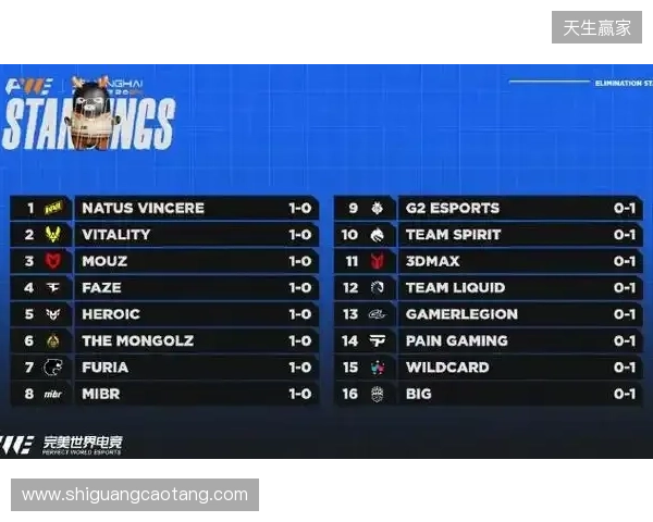 俄罗斯教练innersh1ne加入G2，主抓战队青训体系