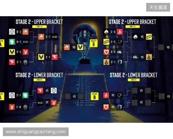 BLAST赏金赛S1决赛阶段：枪剑风流！Vitality 2-0 GL