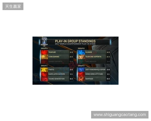 无缘小组前二,XG将在入围赛再次对阵Falcons 无缘小组前二,XG将在入围赛再次对阵Falcons