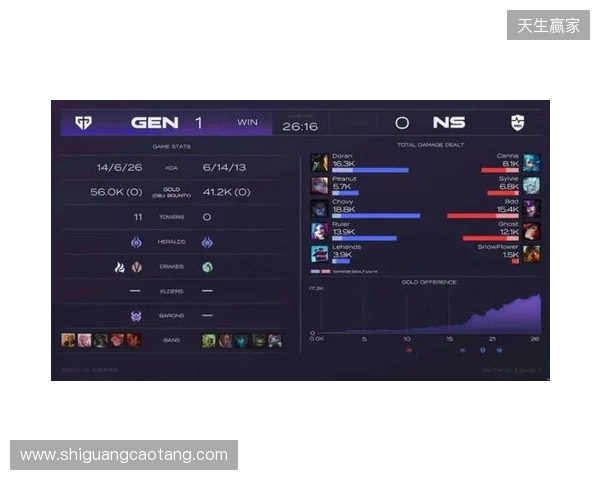 EPL S23第一阶段:游刃有余!G2 2-0 GG EPL S23第一阶段:游刃有余!G2 2-0 GG