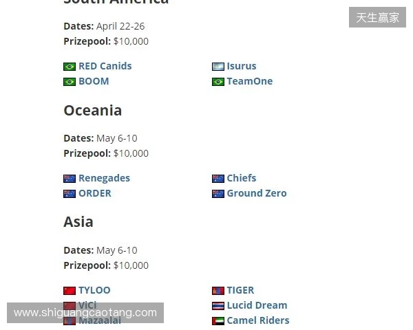 FaZe确认参加HLC贝尔格莱德，为Major席位做最后一搏