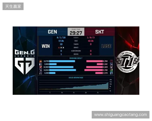 Liquid在DraculaN S6上惨遭淘汰,晋级Major仅一线希望 Liquid在DraculaN S6上惨遭淘汰,晋级Major仅一线希望