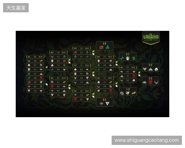 PGL瓦拉几亚S8瑞士轮结束，XG无缘淘汰赛